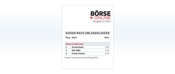 Onlinebroker des Jahres 2014 Onlinebroker des Jahres 2014